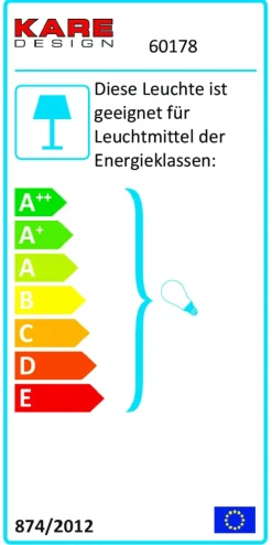 Dottore Pendelleuchte Kupfer