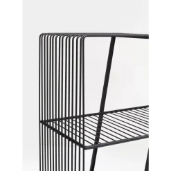 Konsole Mesh