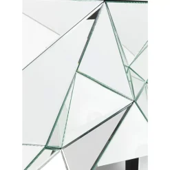 Konsole Prisma